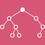 Comment visualiser l’algorithme d’insertion d’un élément dans un arbre binaire de recherche (ABR) ?